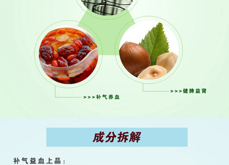 十一味參芪膠囊價格