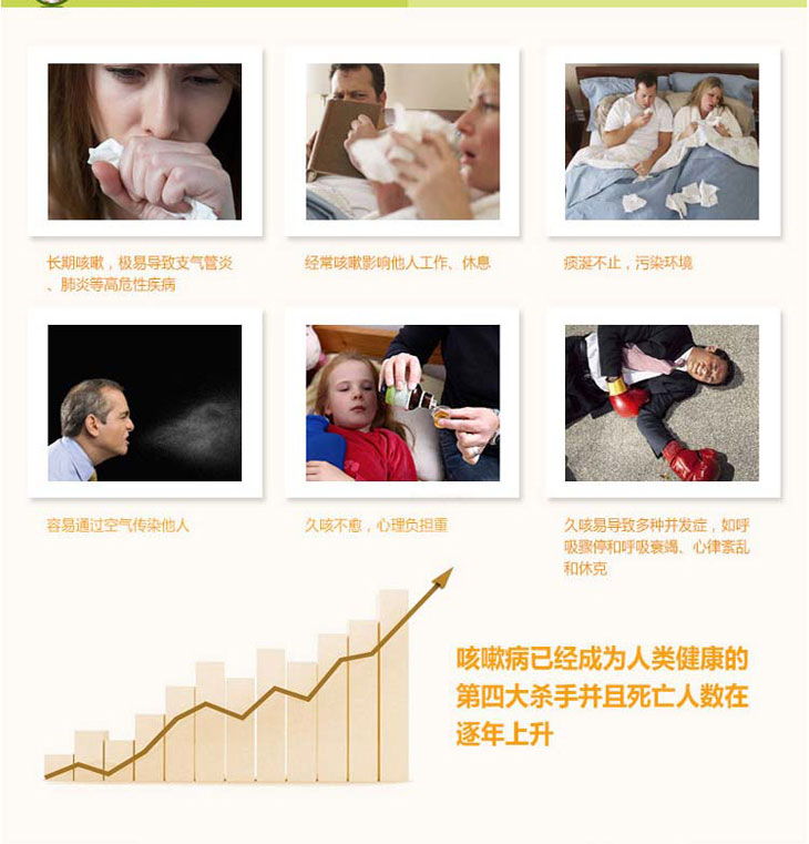 蟲草清肺膠囊價(jià)格