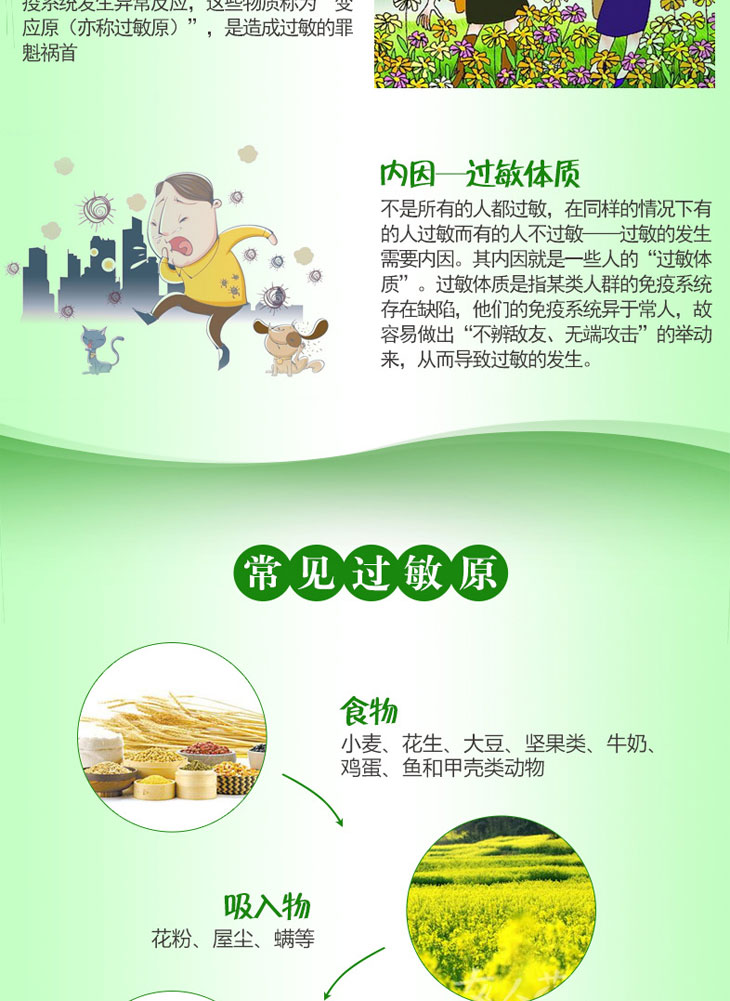 鹽酸西替利嗪片價格