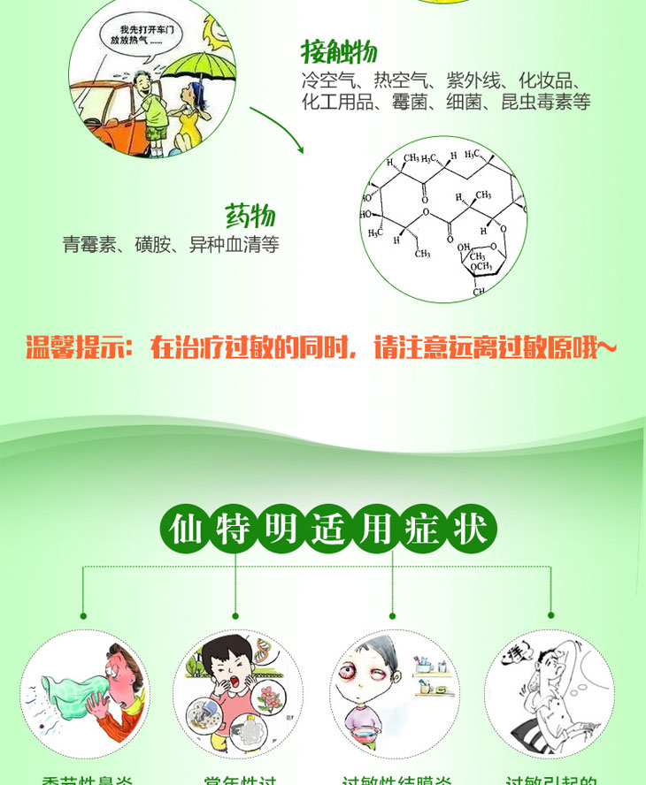 鹽酸西替利嗪片多少錢