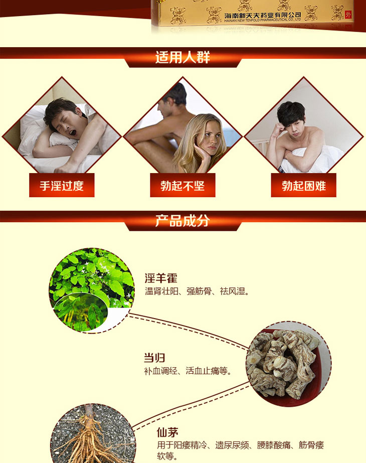 益腎壯陽膏價格
