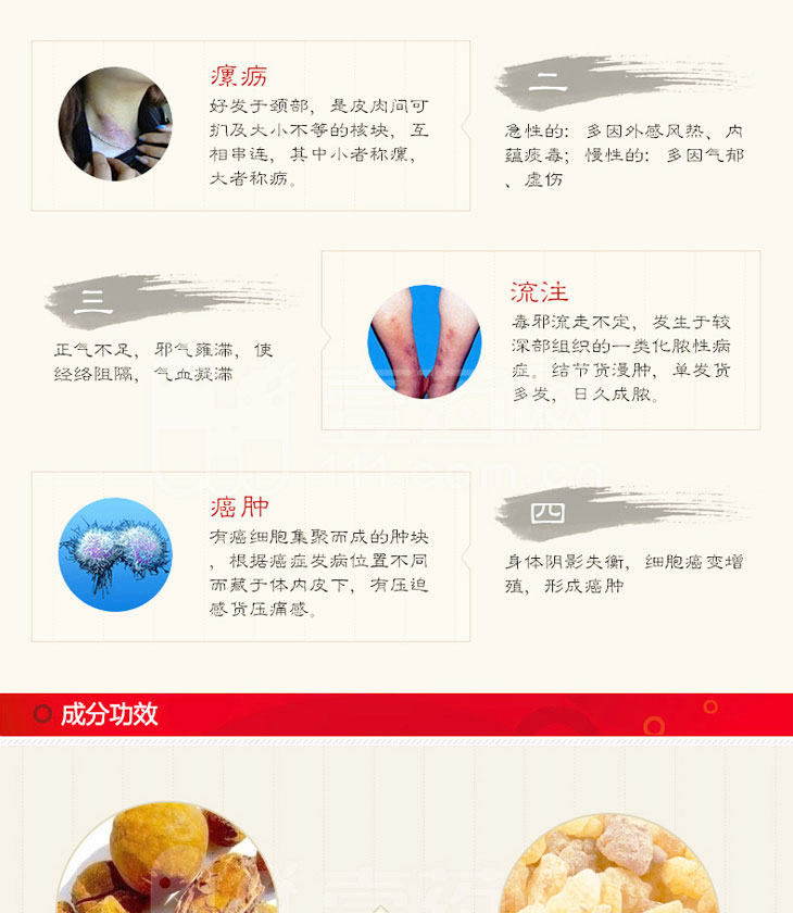西黃丸價格