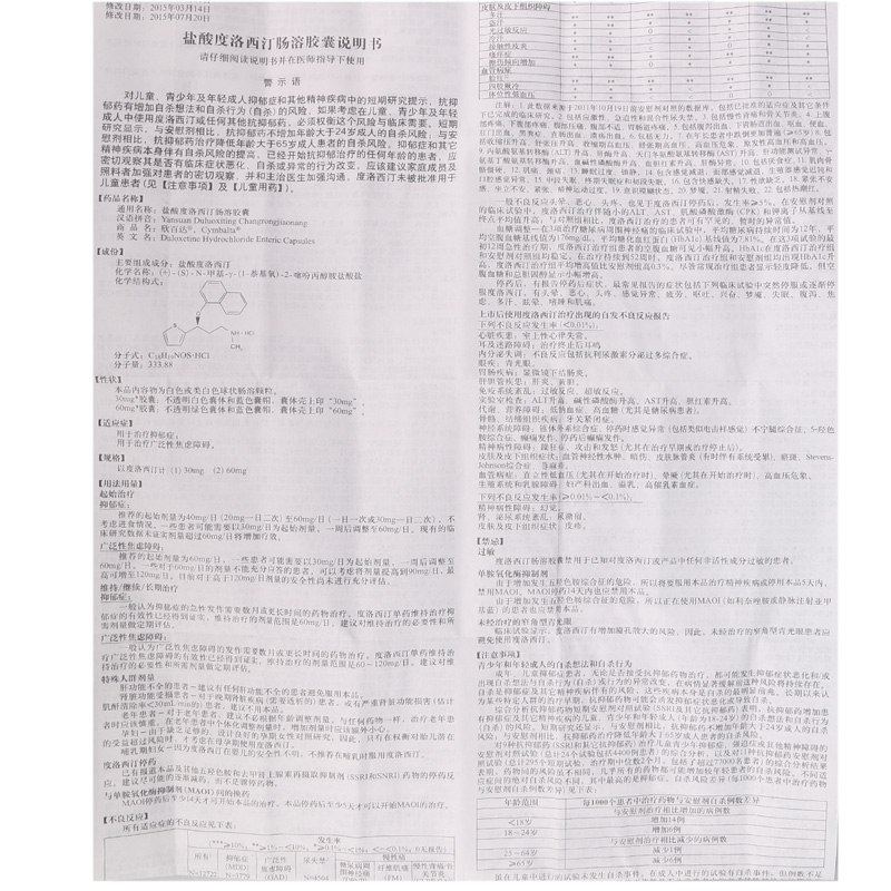 鹽酸度洛西汀腸溶膠囊(欣百達)包裝縮略圖4