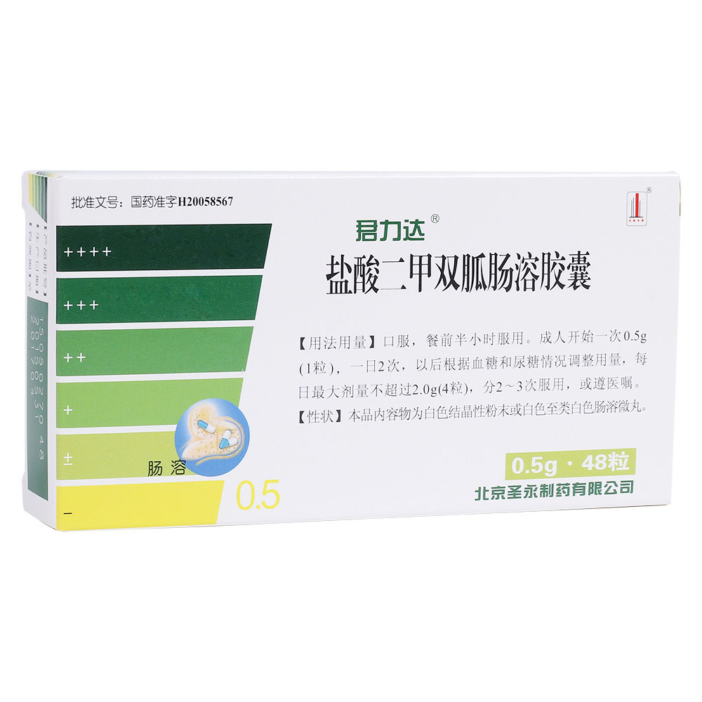 鹽酸二甲雙胍腸溶膠囊(君力達)